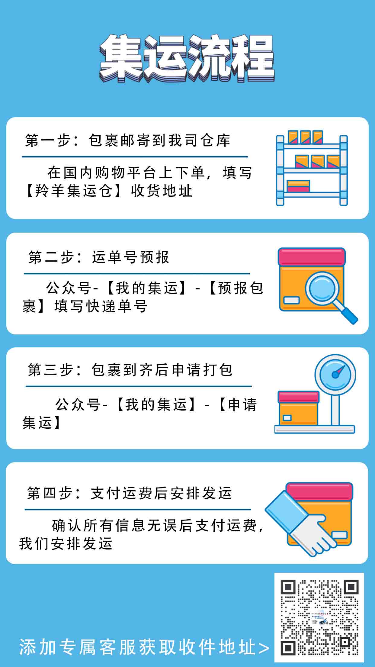 流程.jpg