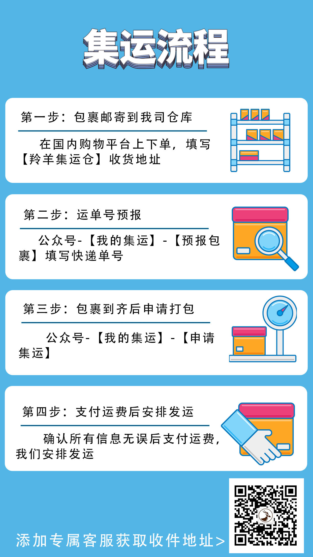 流程图.jpg